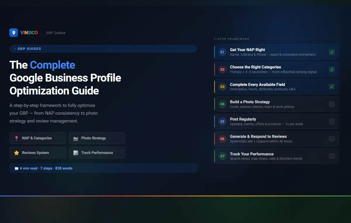 The Complete Google Business Profile Optimization Guide